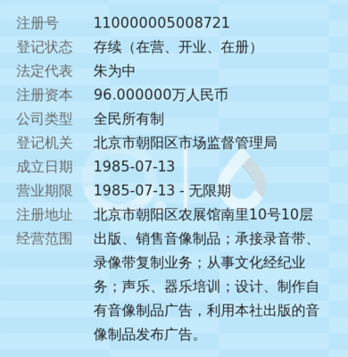 中国音乐家音像出版社