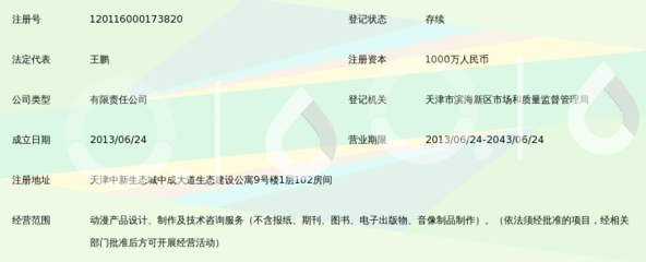 天津动漫堂艺术发展_360百科